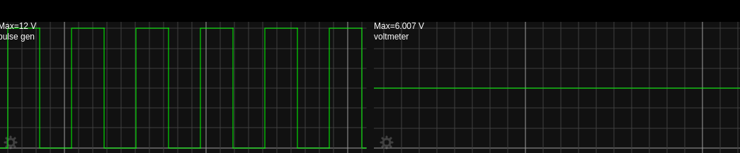 Digital to analogue converter - PWM smoother - ECU to gauges