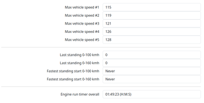 Lotus CAN bus diagnostic cable and software - faults, performance data