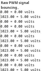 Digital to analogue converter - PWM smoother - ECU to gauges